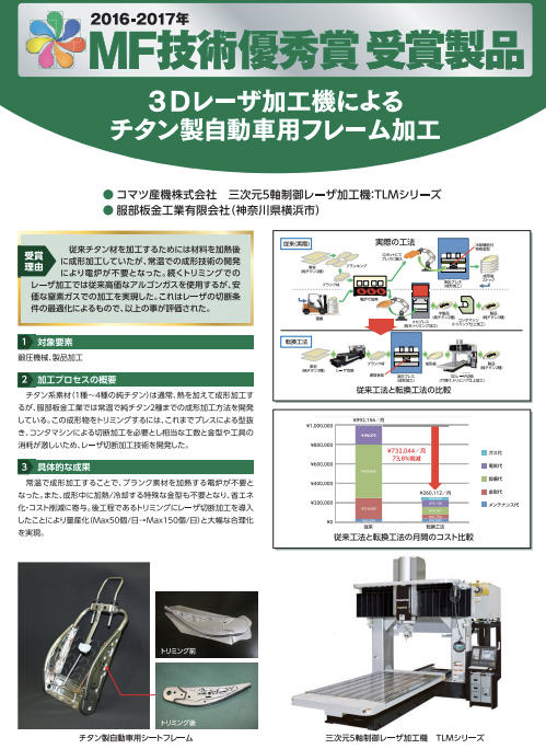 2016-2017 MF技術優秀賞(３Ｄレーザ加工機によるチタン製自動車用フレーム加工)