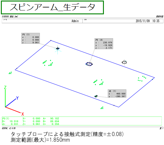 スピンアーム生データ